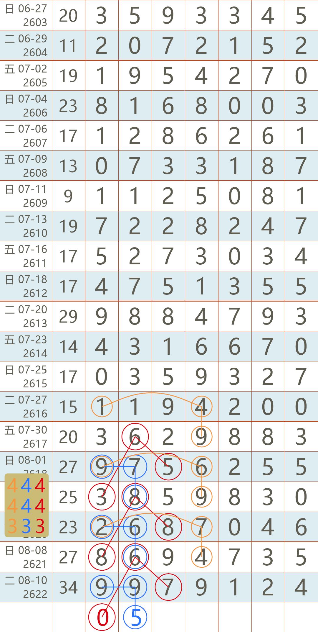 香港2021年开奖纪录