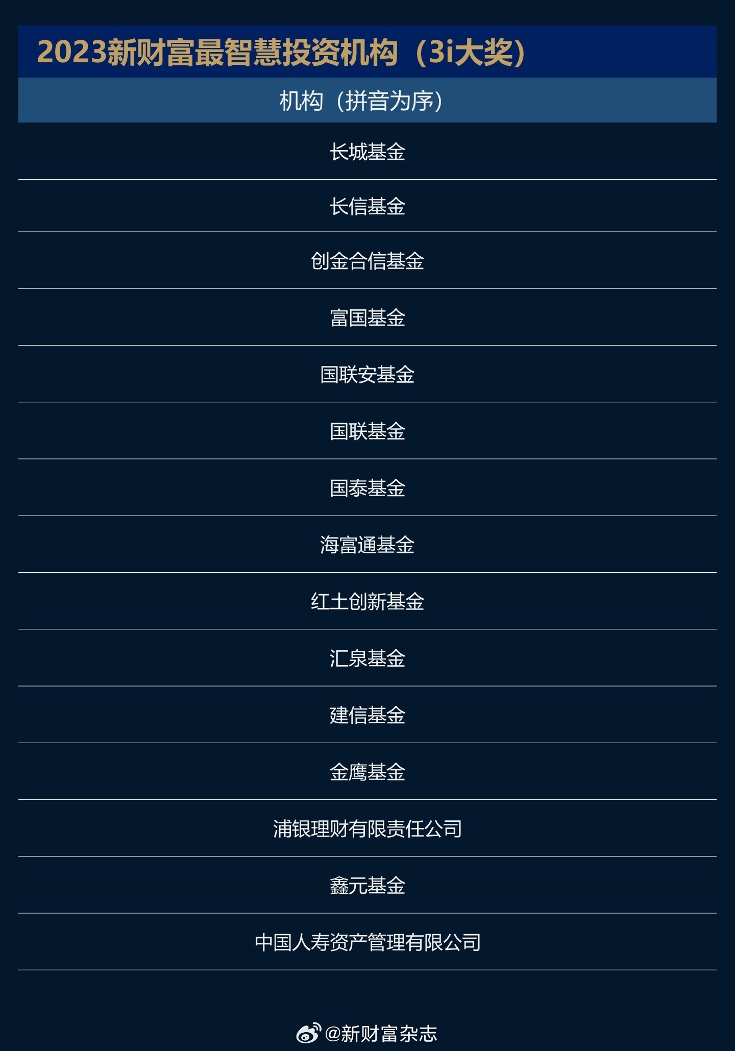 正版财富赢家网站，开启智慧投资新篇章的钥匙与平台分析报告正版财富赢家网站官网