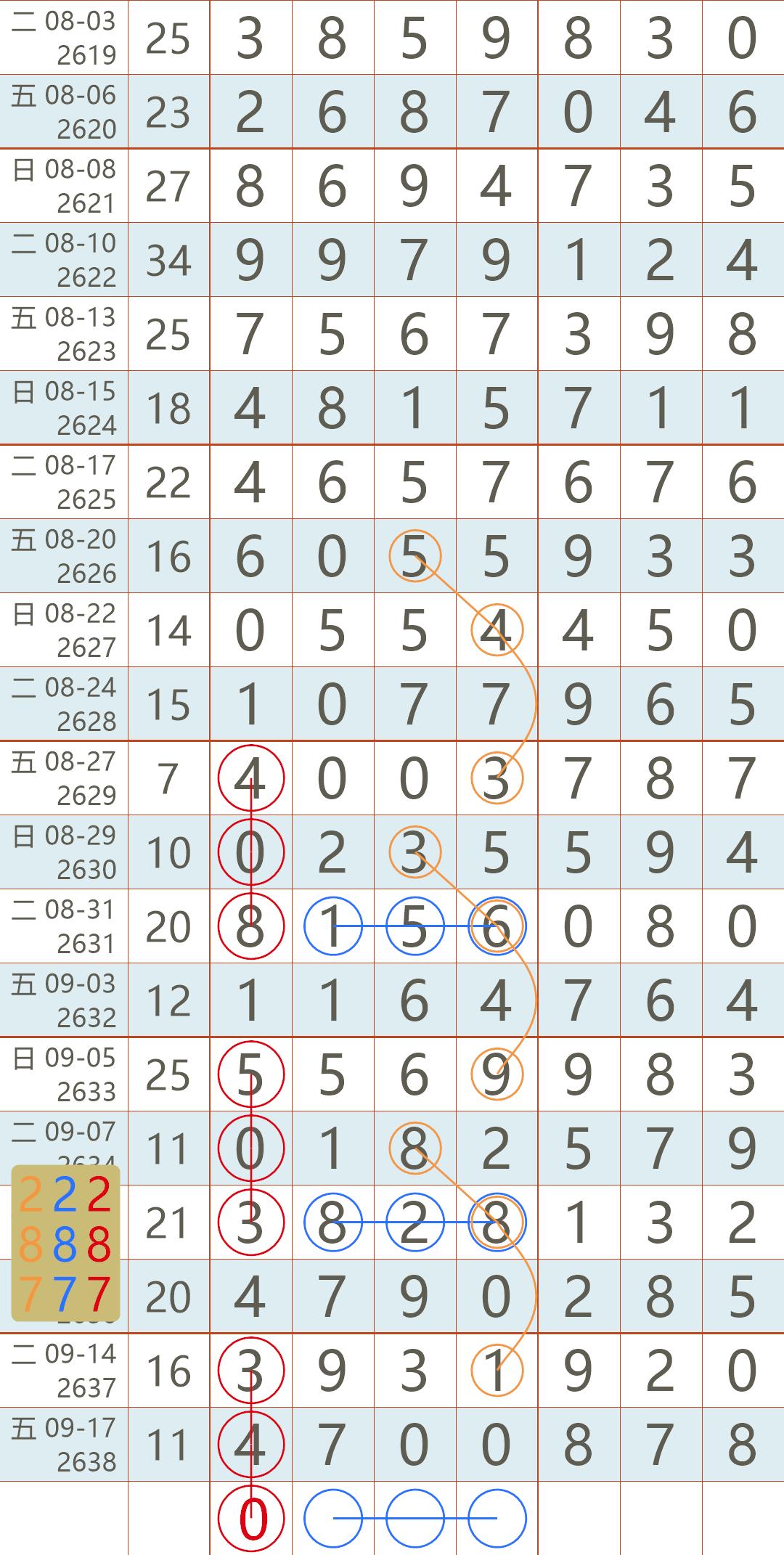 学校简介 第164页