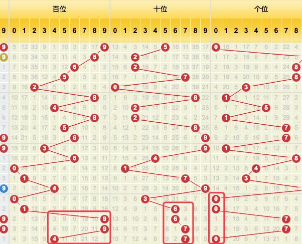 2018年六开彩精彩回顾，那些令人难忘的数字与瞬间！揭秘历史上的几期重要奖号及分析解读2018六开彩开奖结果今天