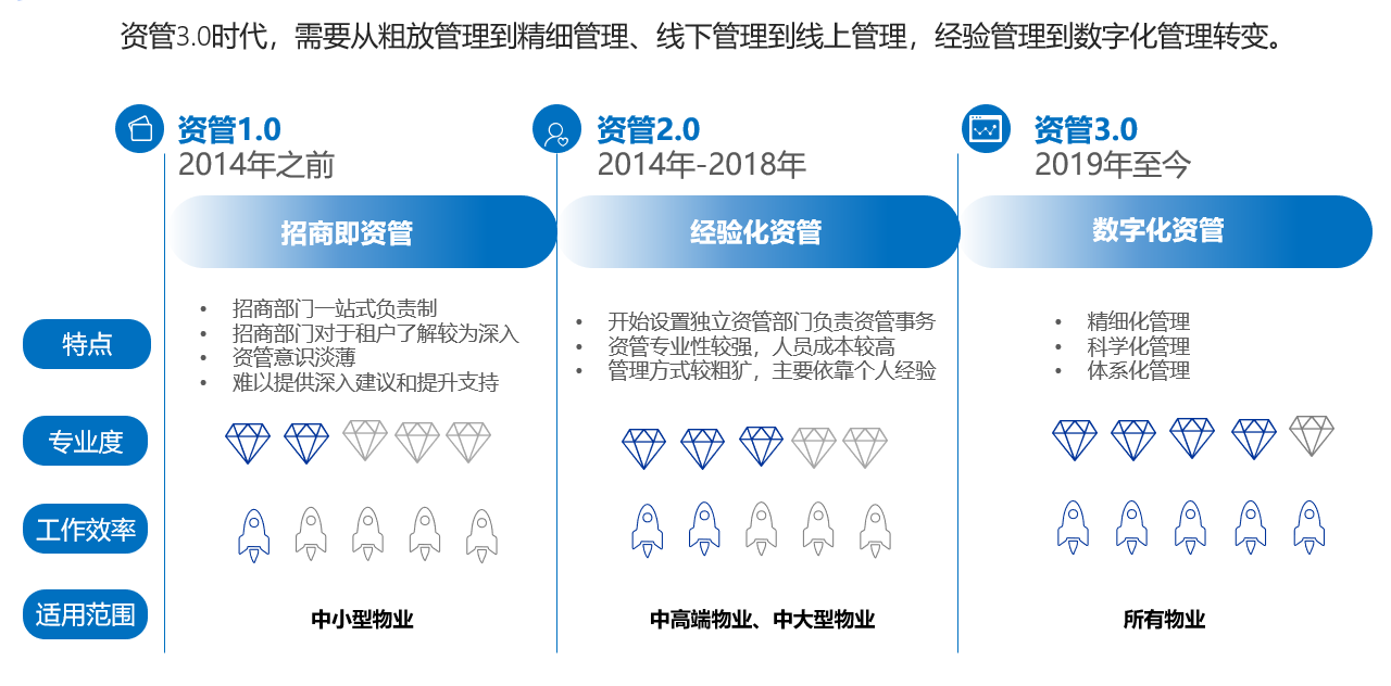 管家婆一码预测，四柱之秘，揭晓未来数字奥秘的探索之旅！资料大全解析篇