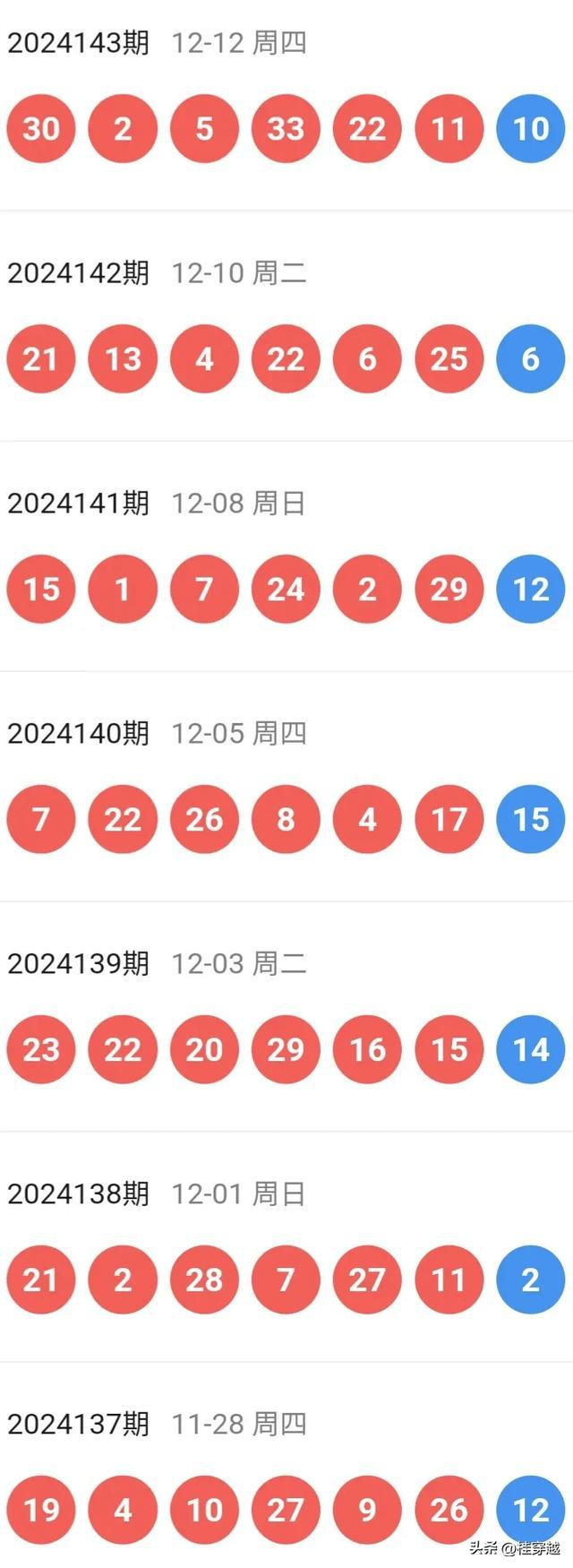 开篇介绍 特马的魅力初探之始特马资料最准网站2024开奖