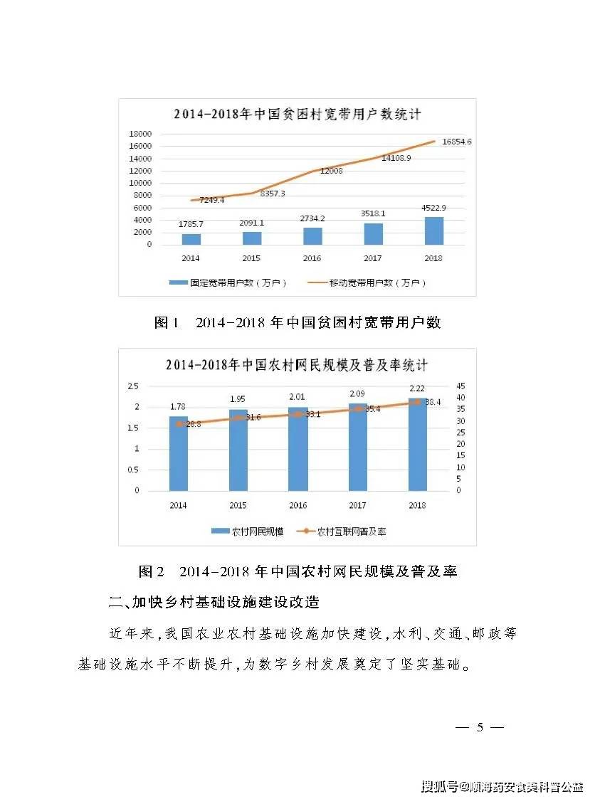 学校简介 第157页