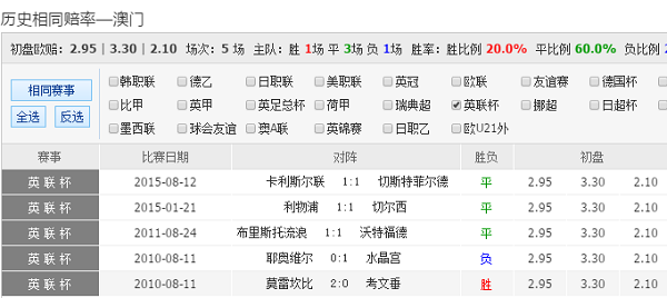 揭秘澳彩之乐 今日晚间的精彩瞬间与零成本获取信息新篇章。注，澳门码今晚开奖免费查结果查询
