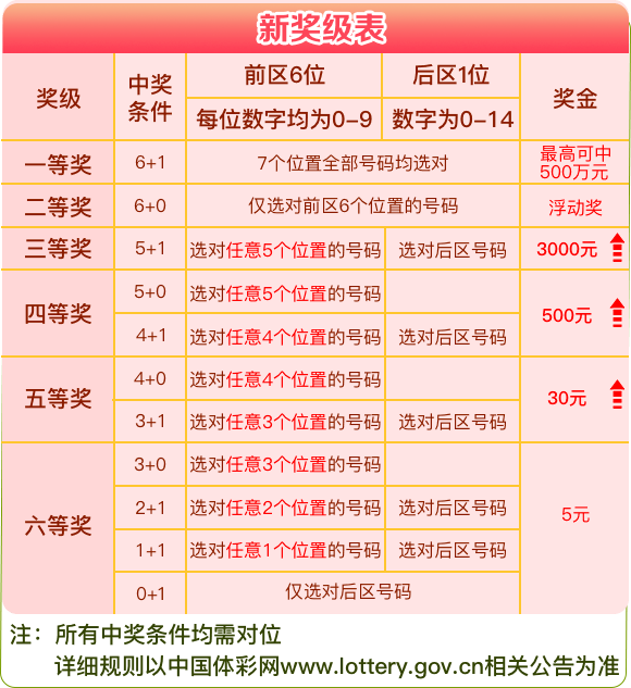 联系我们 第65页