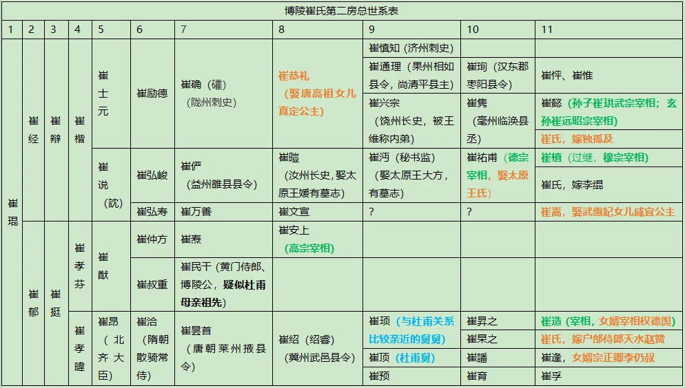 联系我们 第64页