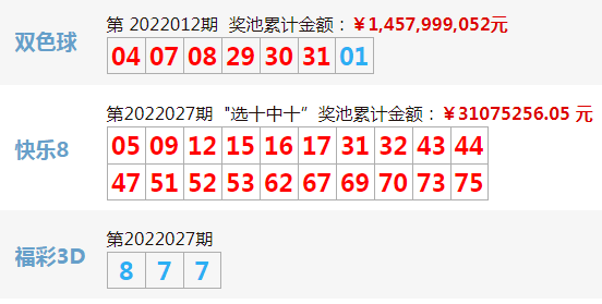 澳门今晚特马开奖信息全面解析（免费资料分享）揭秘数字背后的奥秘！文章开头，澳门今晚开特马+开奖结果?