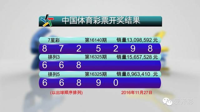 职业选择 第61页