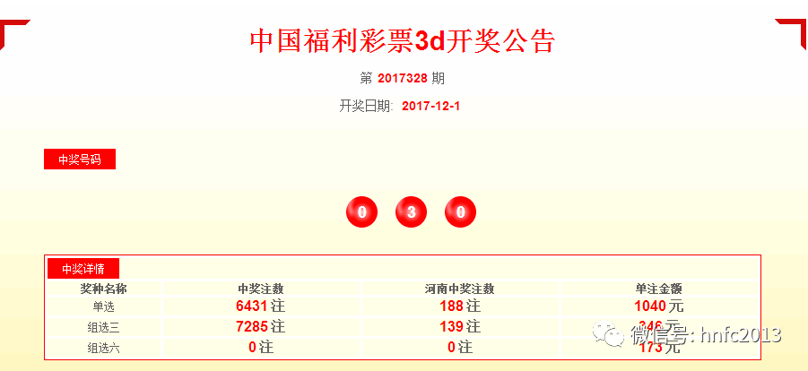 香港风云录—天空彩票的奇幻之旅 strong>正文内容天空彩票与你同行香港小说192
