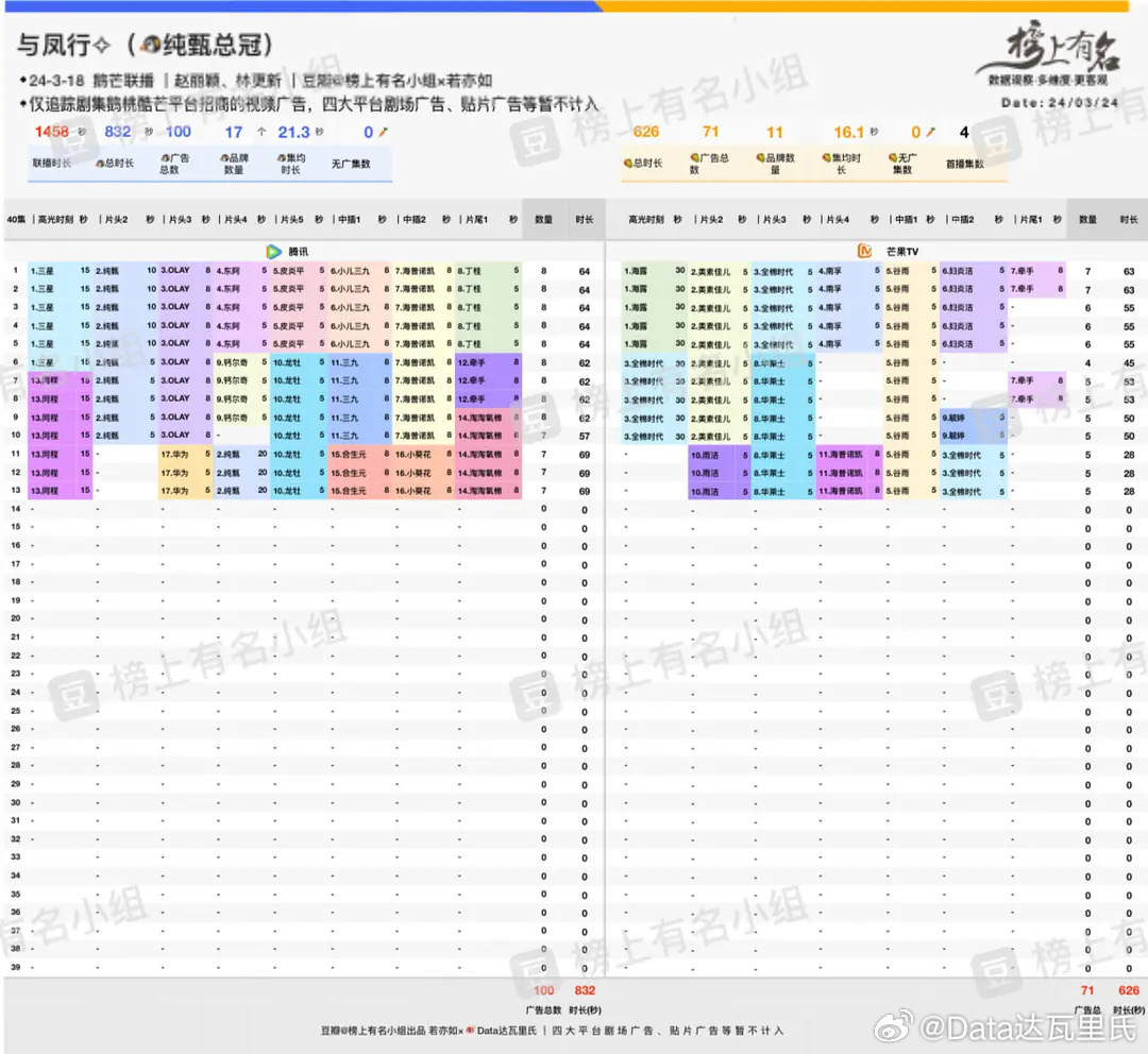 2034年管家婆的马资料解析与展望—未来赛马的奥秘探索之旅管家婆24马精选