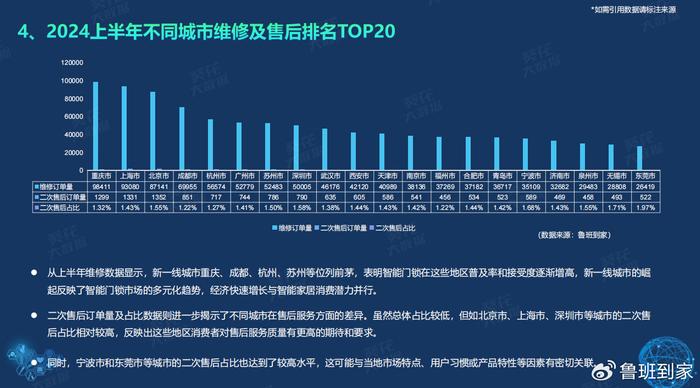 学校简介 第147页