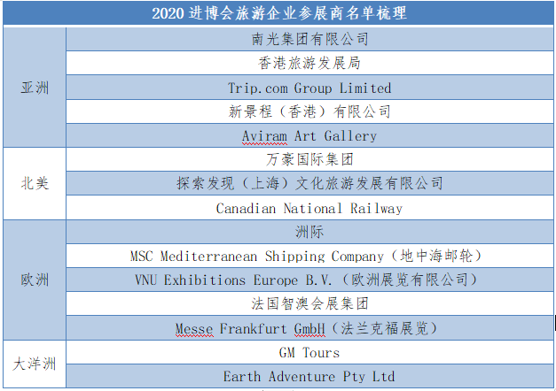 20XX年香港历史开奖结果查询表，最新更新与回顾分析的探索之旅2024香港历史开奖结果查询表最新一期