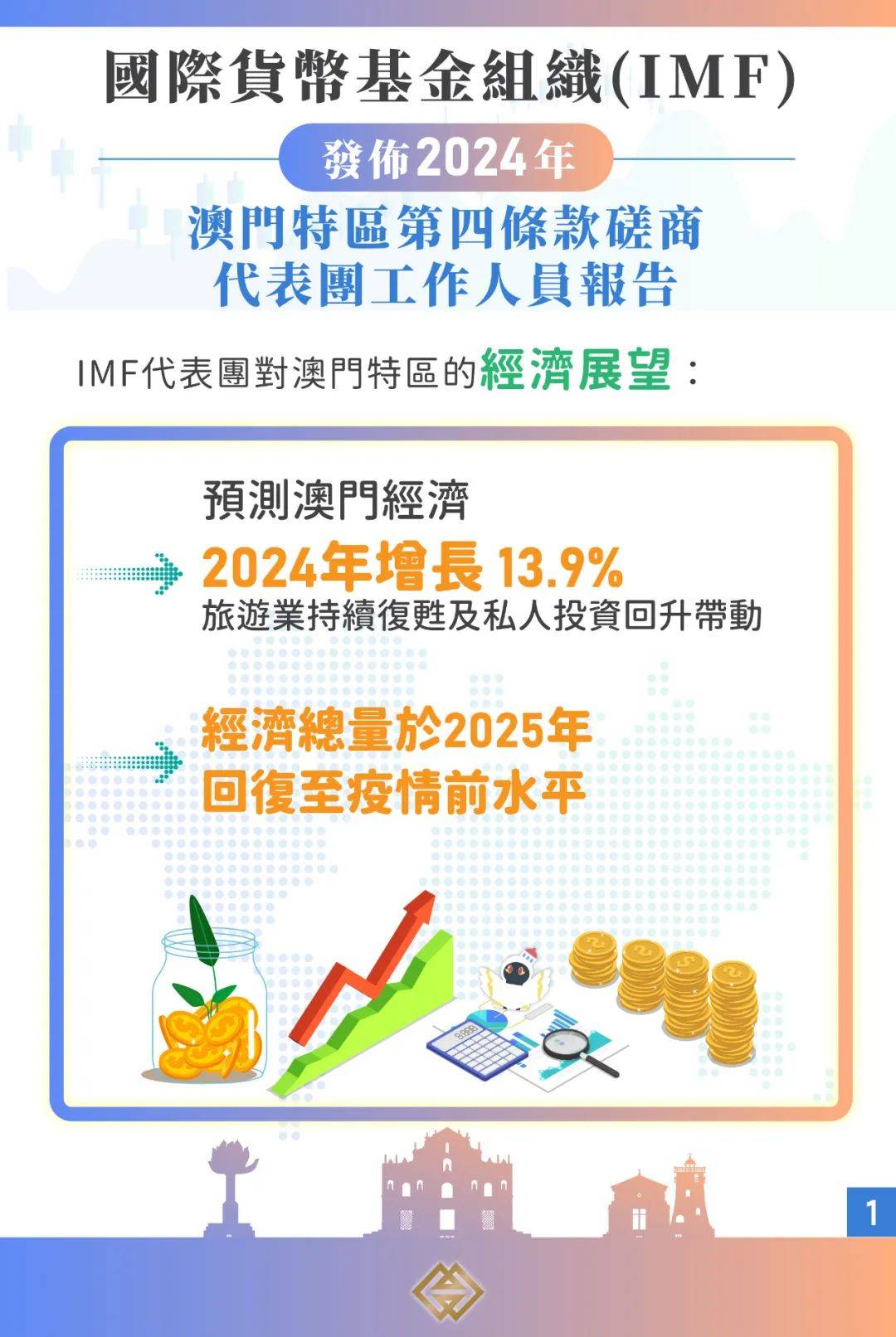 2035年澳门发展展望，精准资料助力未来探索与机遇分析（标题）文章内容如下2023澳门最准免费资料2023年4.13