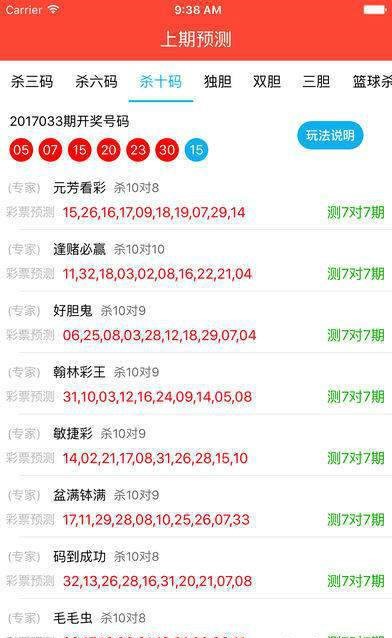 今日之‘特殊’图形或符号预测（简称晚间独特标记）或者更通俗地称为 特码 的故事今晚特马图开特