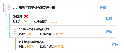 粤彩网站