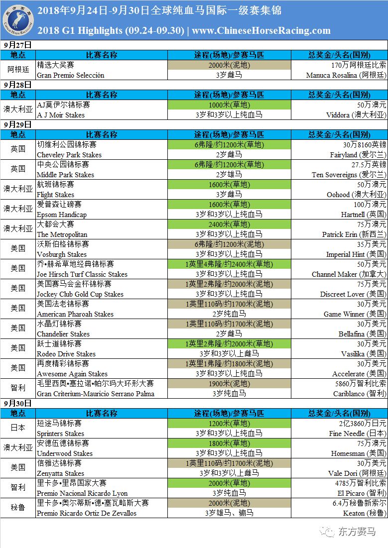 学校简介 第145页