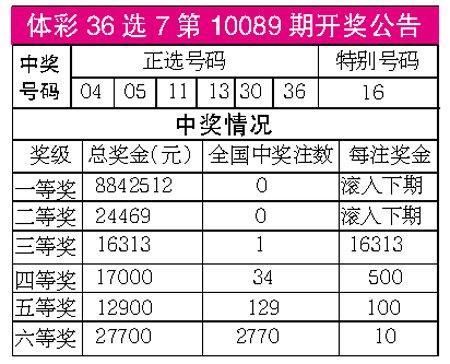 联系我们 第54页