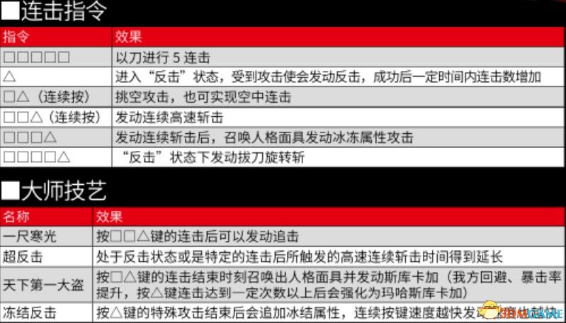 学校新闻 第42页