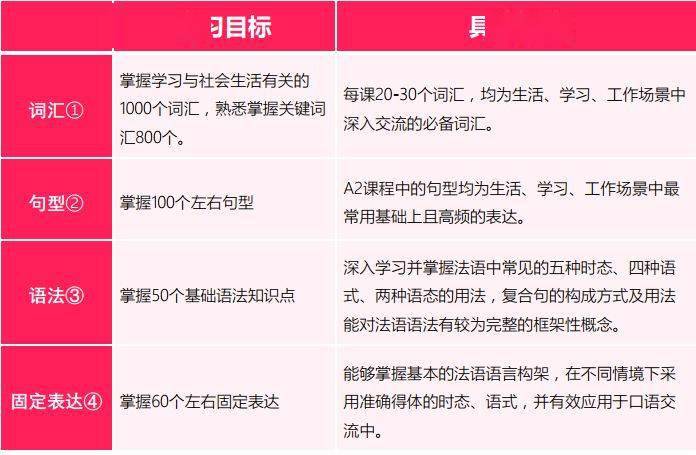 学校简介 第143页