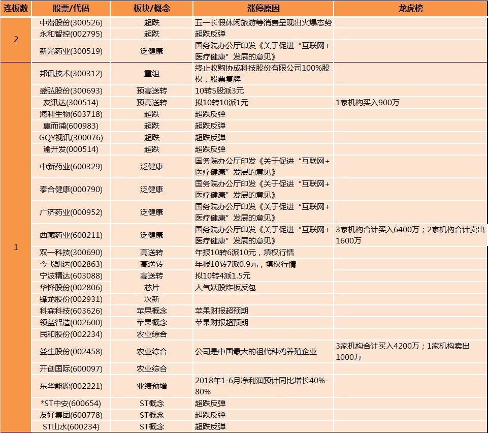 新奥彩今晚开奖结果查询表—揭秘数字背后的幸运时刻！新奥彩今天晚上开奖结果查询表香港开什么