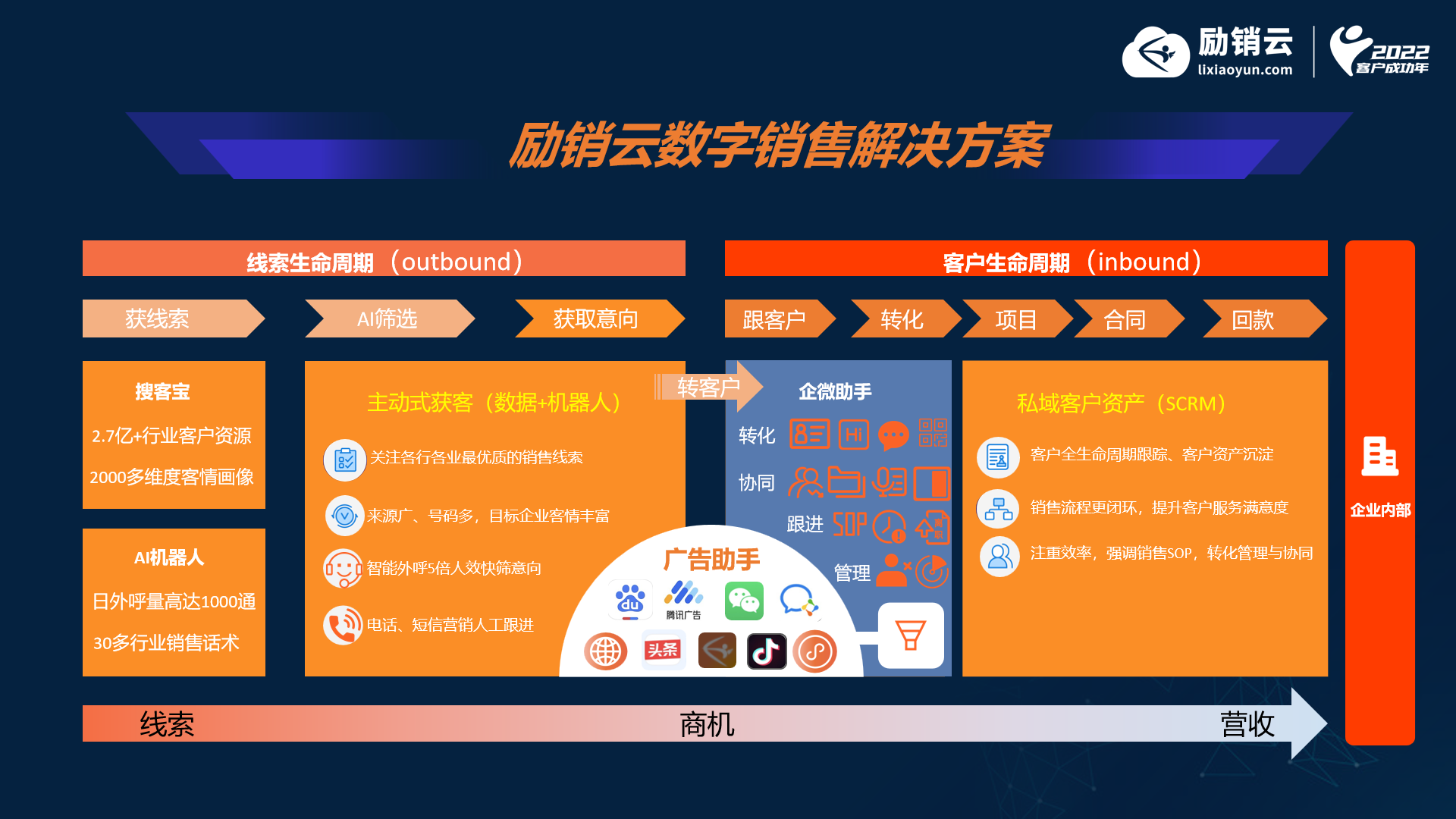 学校新闻 第51页