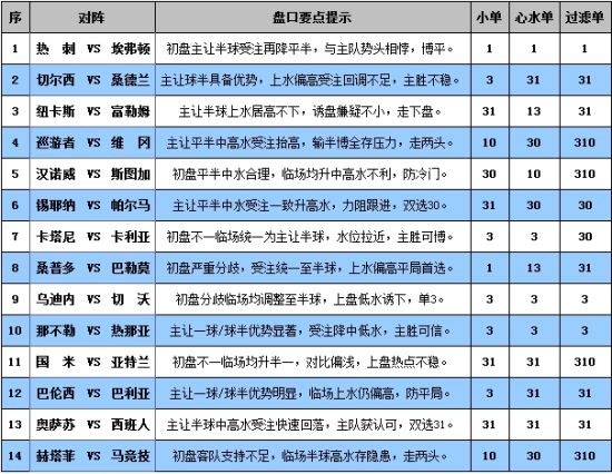 204澳彩管家婆资料传真，揭秘彩票背后的数字与策略分析报告