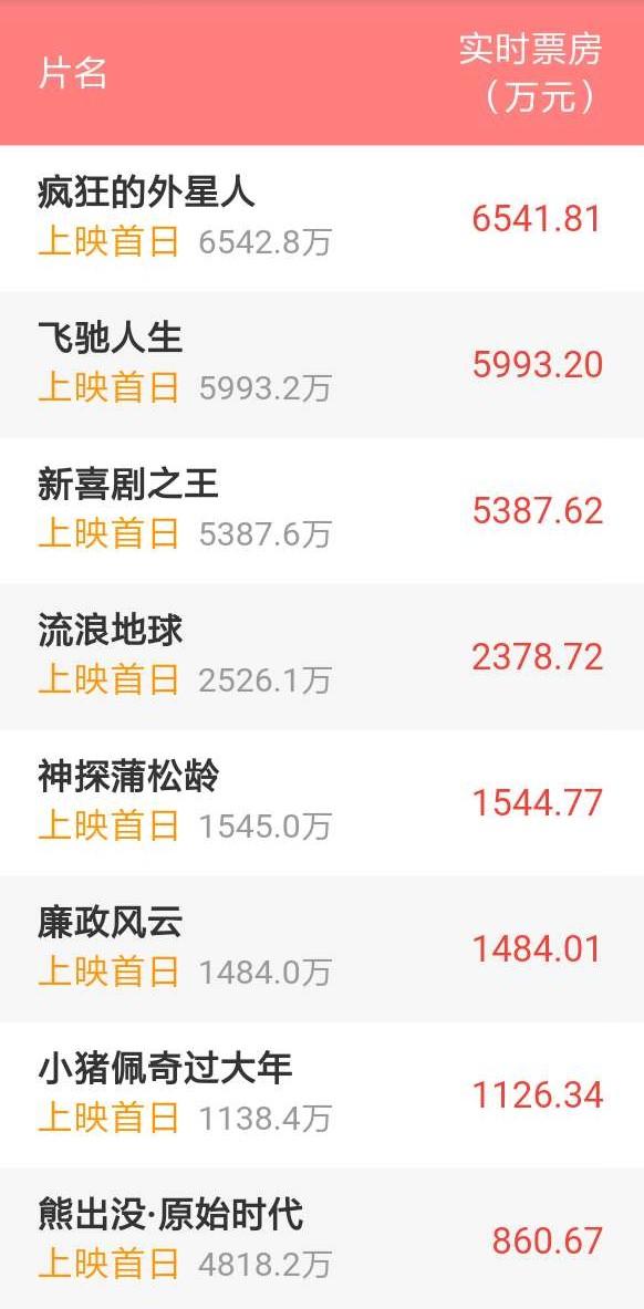 实时在线投注后立即出结果的玩法。首先得了解下背景知识，香港最快现场开奖结果是什么