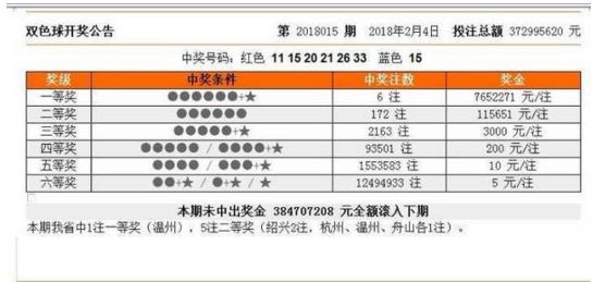 联系我们 第45页