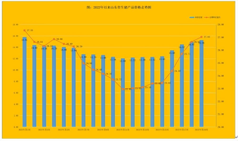 2019年六给彩开奖结果回顾与展望，数字背后的幸运故事和未来期待！2019年六给彩开奖结果走势图