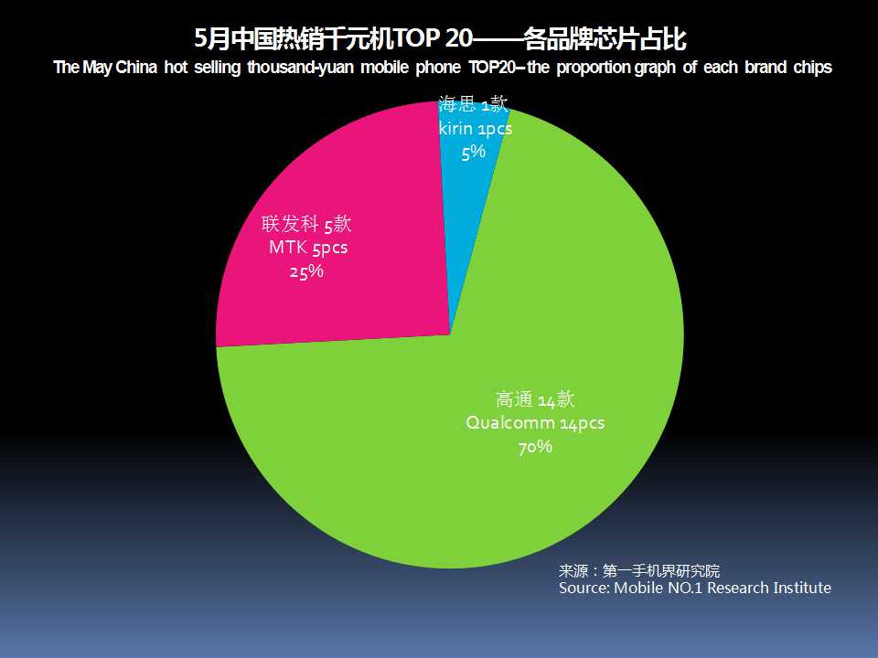 学校简介 第131页