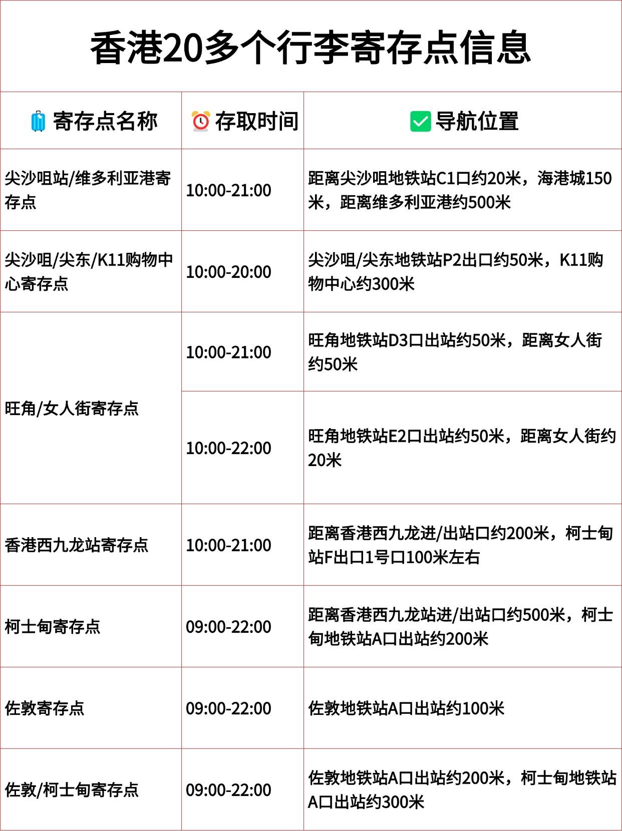 香港今期开奖结果查询结果是什么号码