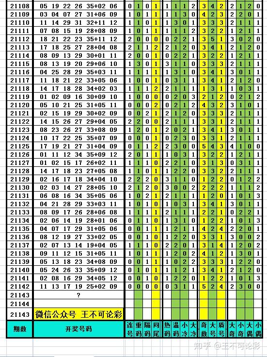 学校新闻 第25页
