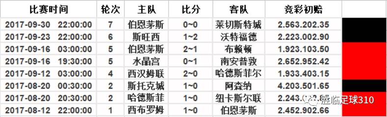 二、凈颕贏家，竞猜之乐尽显其中澳门今晚最快现场开奖l