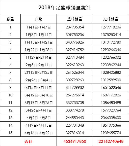 彩富网天下与天空的数字之谜，手机报码探秘之旅！探索网络彩票和即时信息服务的结合新体验。彩富网天下彩天空彩手机报码大全98年第