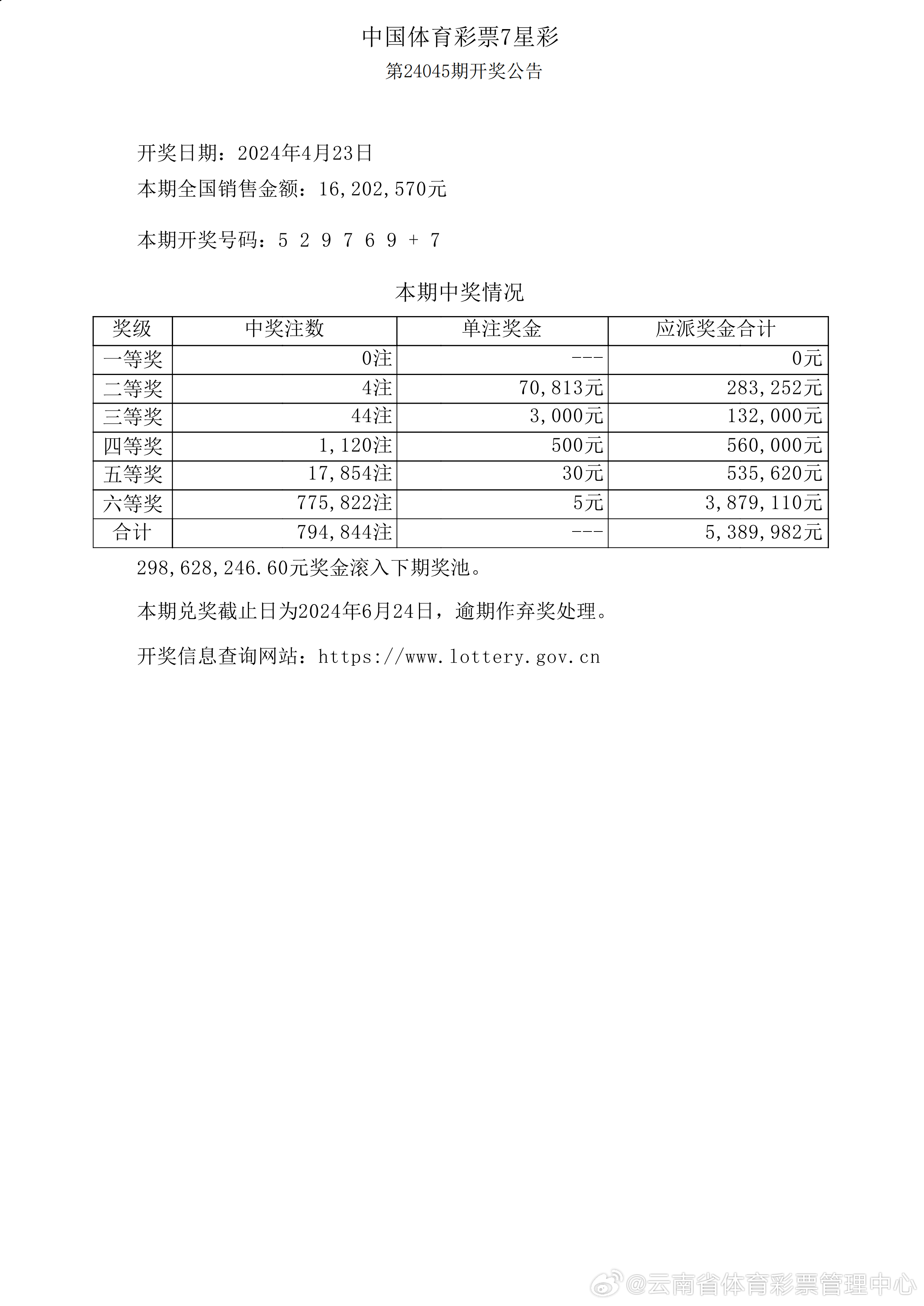学校新闻 第22页