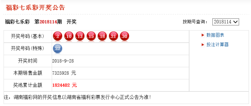 香港今晚开奖结果查询开奖号码