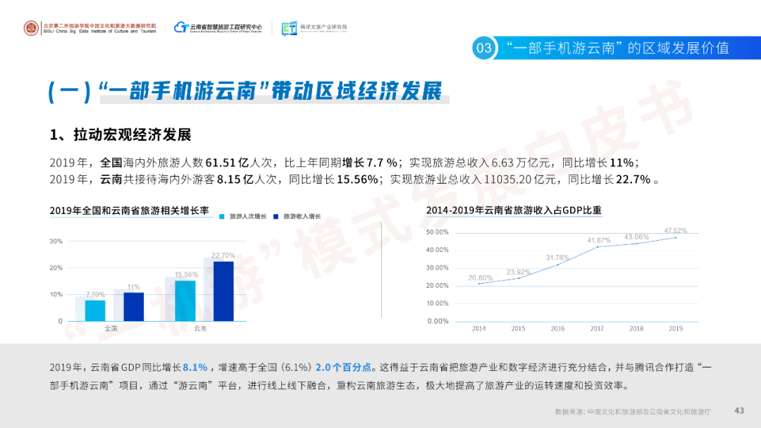 澳门六网站资料查询的便捷与实用分析报告，探索数字时代的智慧之选！澳门六网站资料查询2022年有限公司