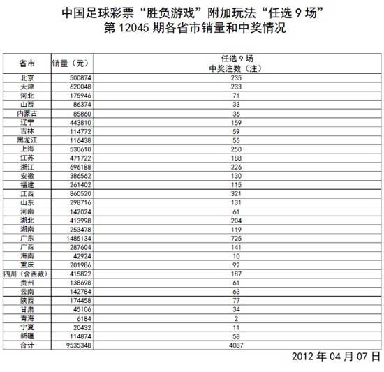 学校简介 第123页