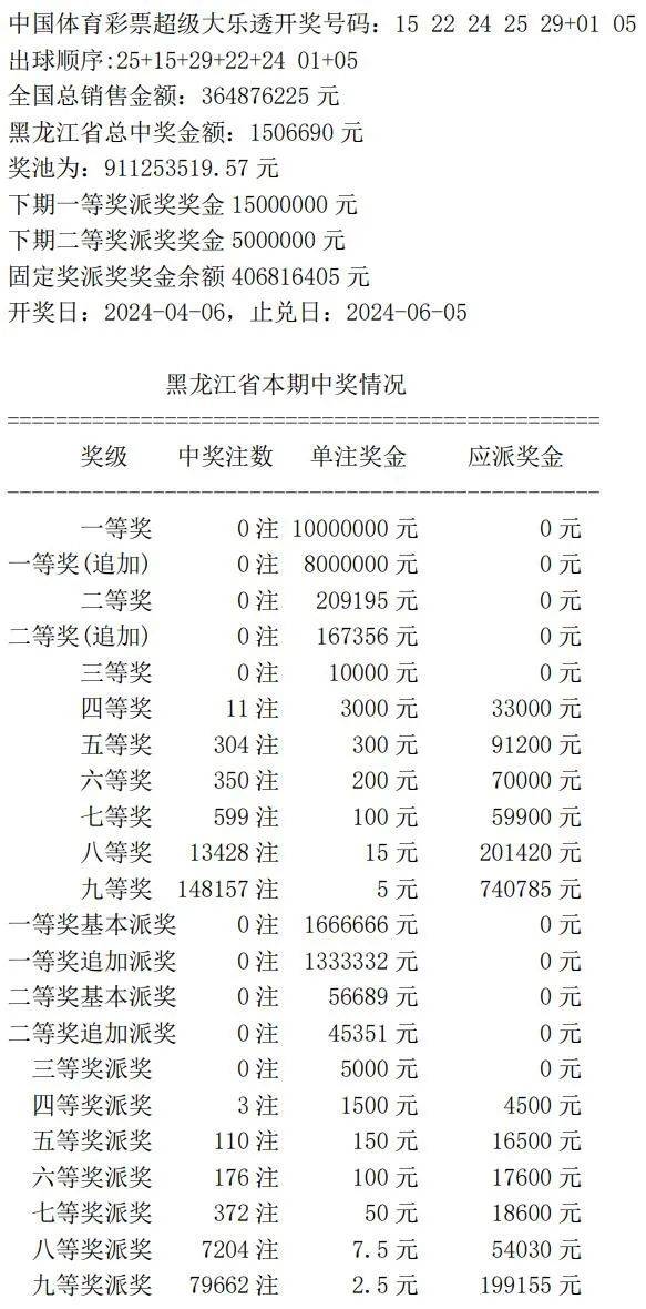 20XX年新澳彩86期开奖结果揭秘与展望—数字游戏中的惊喜时刻！标题]2021年澳门84期开奖结果