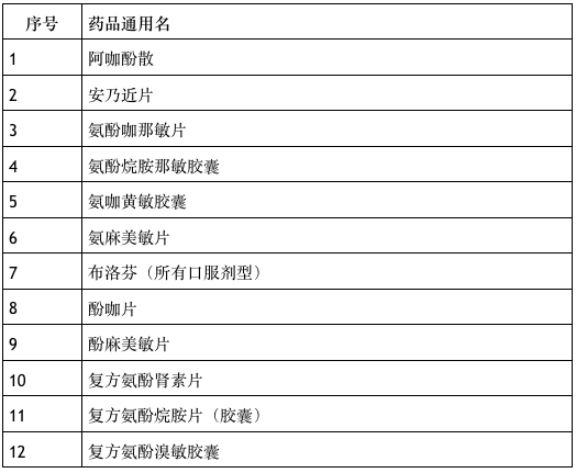比思论坛最新网址及使用指南
一、引言部分（约205字）近年来，随着互联网的飞速发展以及网络技术的不断更新换代，信息共享成为了人们获取知识的重要途径之一。其中，strong>比斯比思论坛如何充值会员