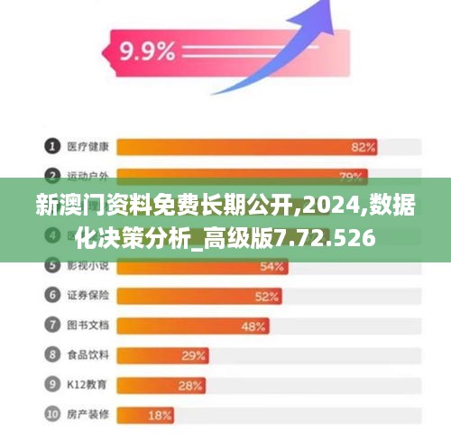 职业选择 第34页