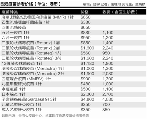 联系我们 第31页