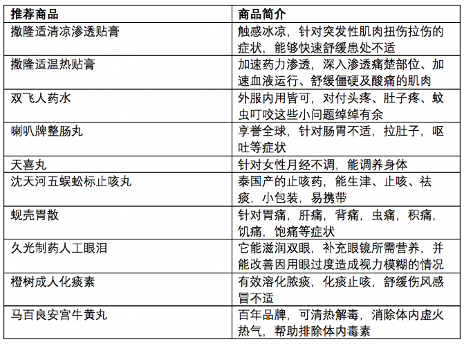 新澳门开彩历史数据表，回顾与展望的双重视角分析报告新澳门开彩开奖结果历史数据表图
