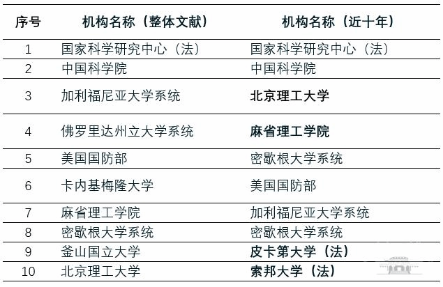 （注，二十、四十二百六十，根据上下文灵活调整）二四六资料免费天天看