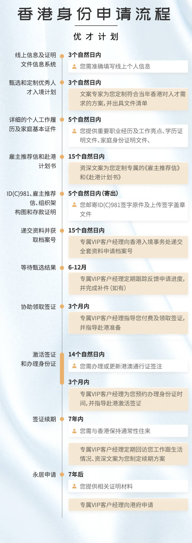 香港晚六开彩开奖结果52期开奖号码查询