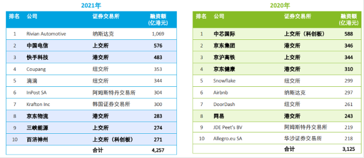 管家婆2021年全年免费资