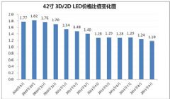 新澳门彩历史开奖记录走势图，揭秘背后的故事与趋势分析新澳门彩历史开奖记录走势图表大全查询结果
