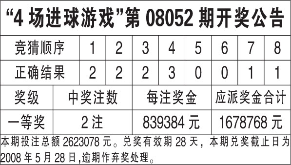 香港开奖结果查询软件，便捷、高效与实时体验的探索之旅香港今期开奖结果查询软件有哪些