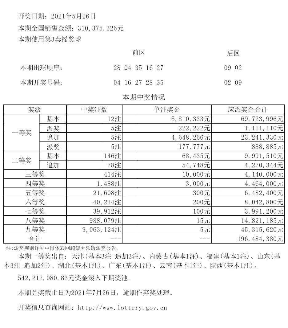 新奥特开奖结果及历史记录揭秘，探寻数字背后的奥秘与趋势分析新奥特开奖结果及历史记录图片