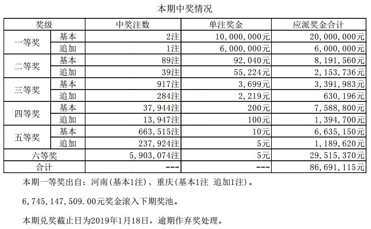 香港码开奖结果揭秘与解析
探索数字背后的奥秘，解读每一期精彩瞬间！注，strong>为关键词）香港码开奖结果查询结果